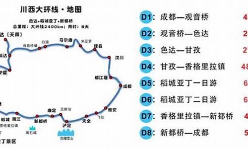 自助游最佳旅游路线,经典自助游路线