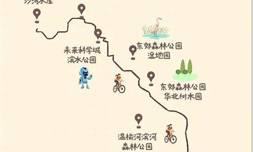 北京单车骑行路线,北京市区骑行路线