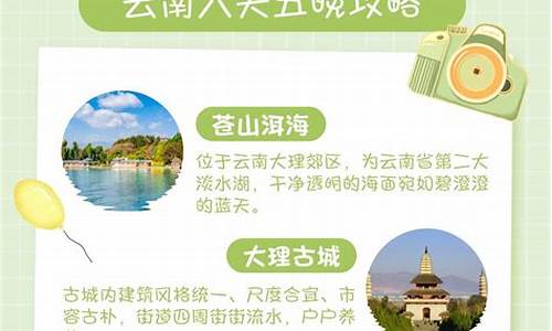 云南旅游6天5晚价格880合适吗,云南旅游攻略6天5晚包机票