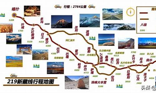 新疆至西藏自驾游路线_新疆到西藏旅游路线