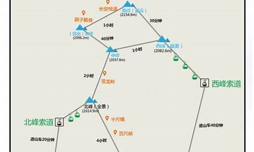 西安到华山自驾游路线,西安到华山远不远