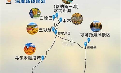 新疆可可托海旅游景点,新疆可可托海旅游路线