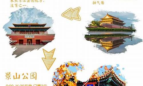 北京旅游攻略怎么写,北京旅游攻略文字介绍