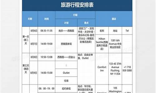 自驾车路线安排一览表图,自驾车路线安排一览表