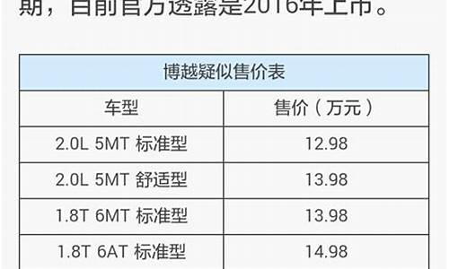 汽车之家报价2014新款-汽车之家报价2014新款