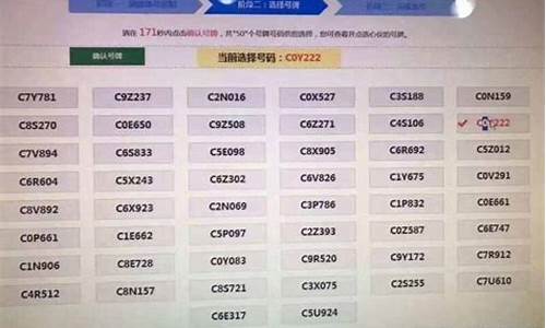 汽车牌照选号流程-汽车牌照选号流程图