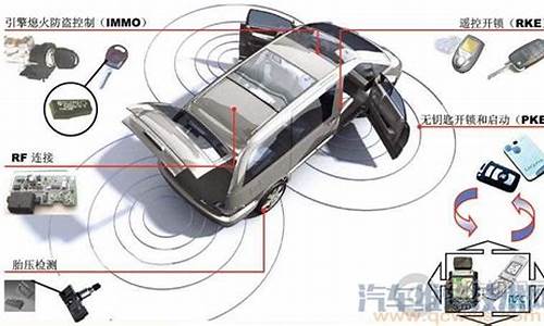 汽车防盗老是响 报警-汽车防盗系统老是报警怎么办