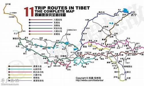 西藏旅游线路攻略-西藏攻略路线