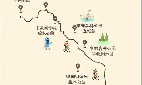北京骑行路线推荐,北京骑行路线推荐攻略